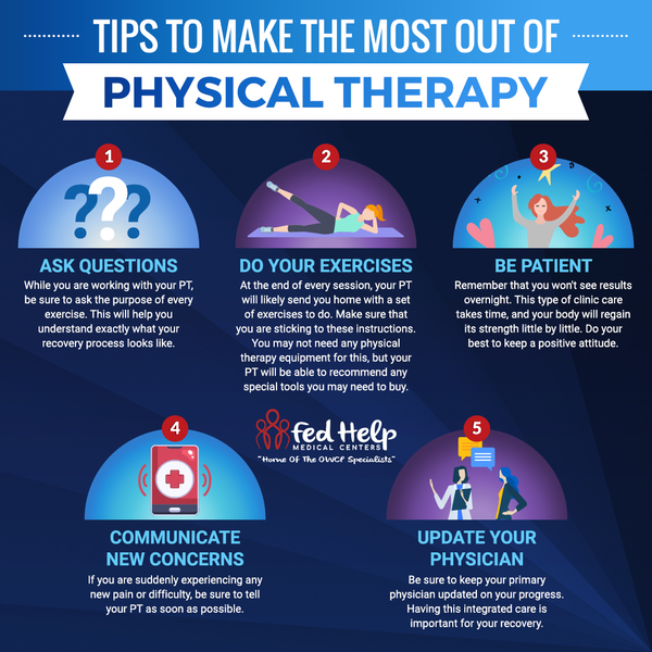 Physical Therapy for Injured Federal Workers | Fed Help Medical